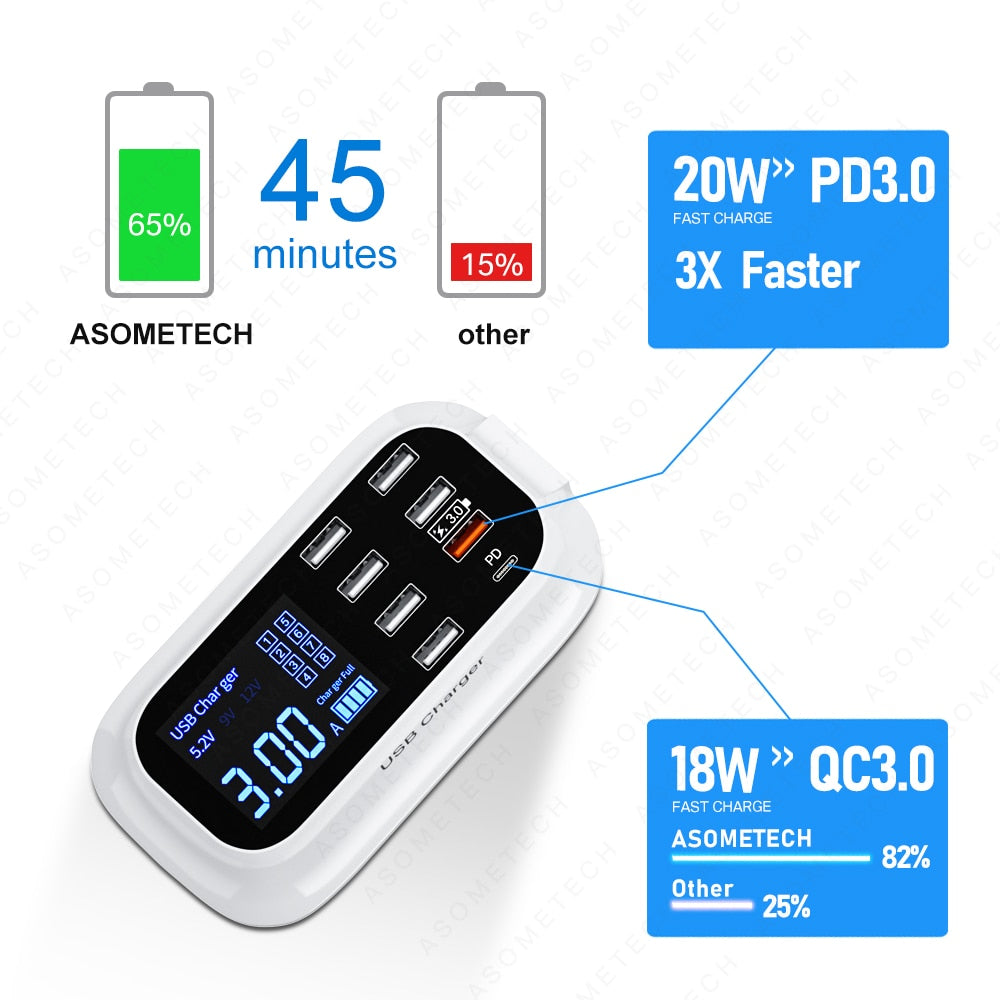 Chargeur USB à affichage LED 8/4 ports